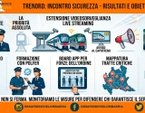 Trenord - Security