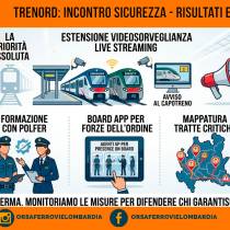 Trenord - Security