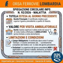 Novità importanti sulla Malattia